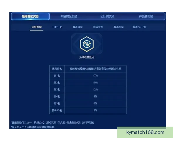世界杯胜负竞猜平台全新上线，尽享赛事乐趣与赢取丰厚奖励