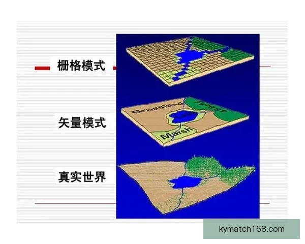 基于数据模型与球队状态评估的世界杯足球竞猜趋势深度分析指南