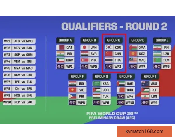 美加墨世界杯赛程全解析及三国对决精彩看点盘点