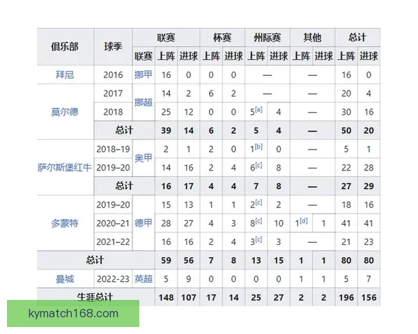 世界杯赛事竞猜与预测：分析趋势、队伍表现与热门赛果预测指南