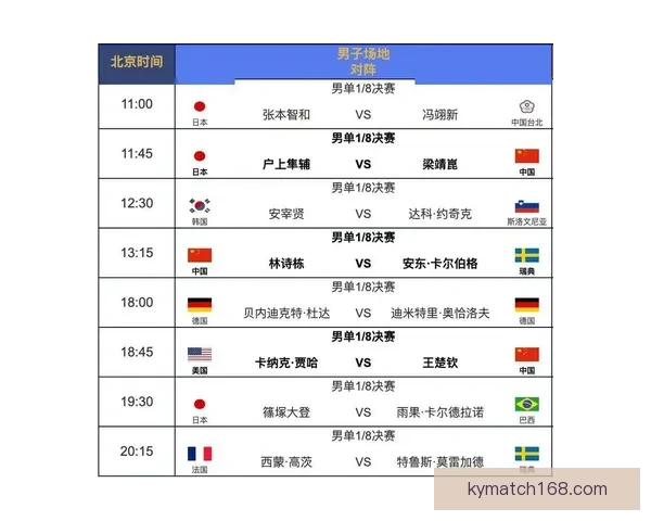 围绕2026年世界杯决赛时间的全球赛程焦点与观赛热潮全面展望
